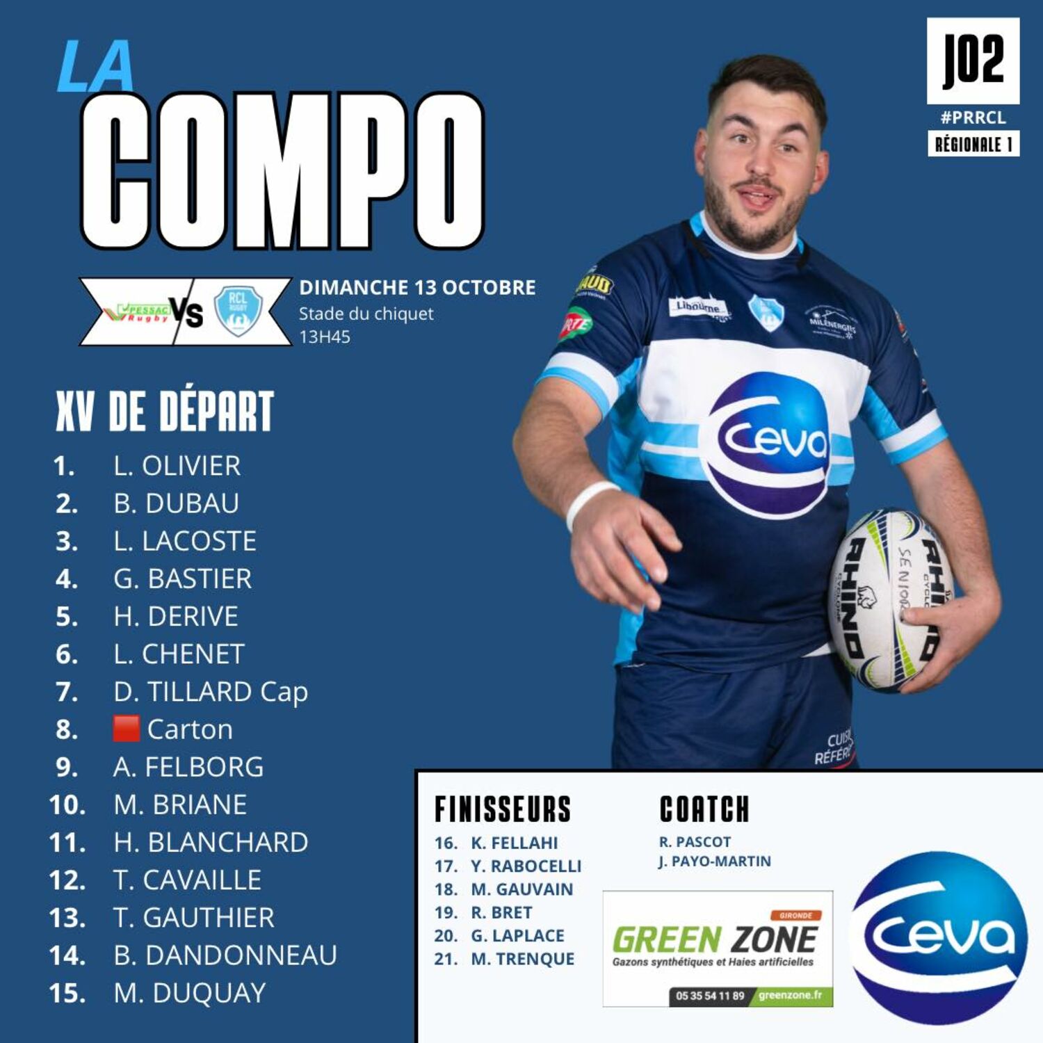 composition équipe réserve