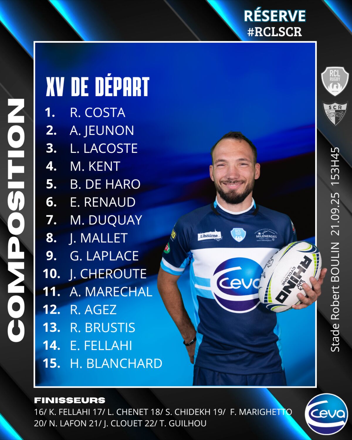 composition équipe réserve